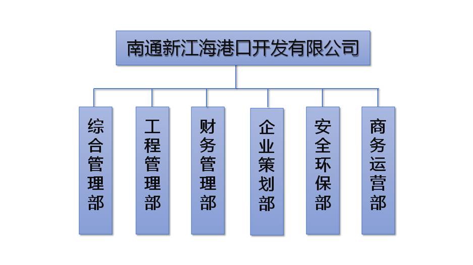 xinjianghai2.jpg